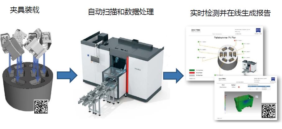 东丽东丽蔡司东丽工业CT